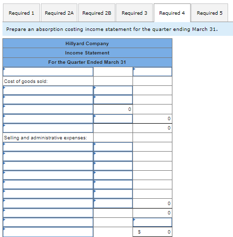 December 31 (the end of the prior quarter), the companys general ledger