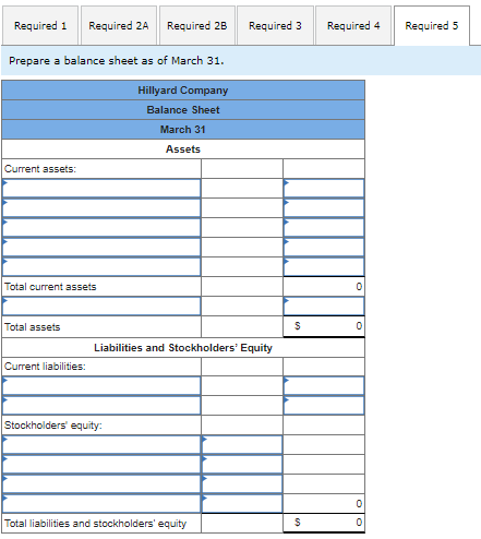 showed the following account balances: Cash $ 53,000 Accounts receivable 210,400 Inventory