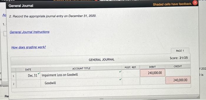 January 1, 2019. At the time, America's Sweethearts had the following assats