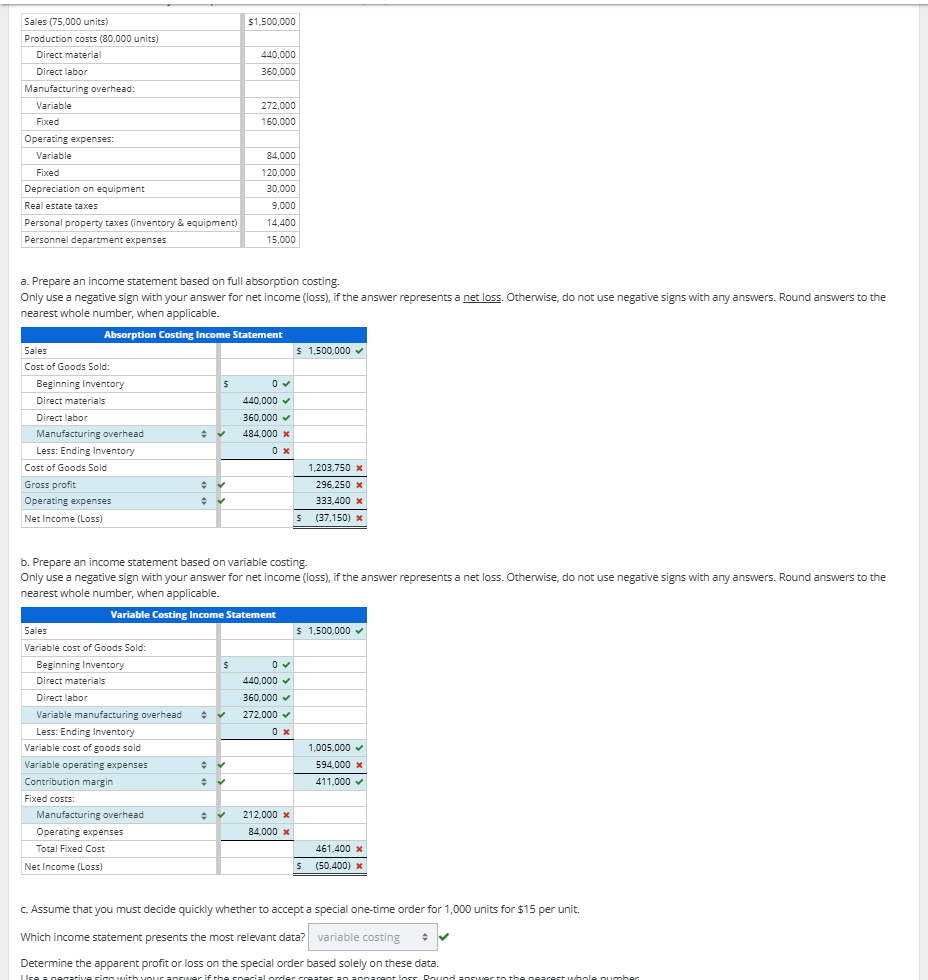  a. Prepare an income statement based on full absorption costing. c.