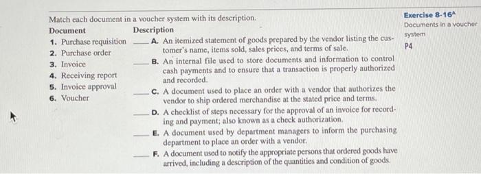 Match each document in a voucher system with its description. Document