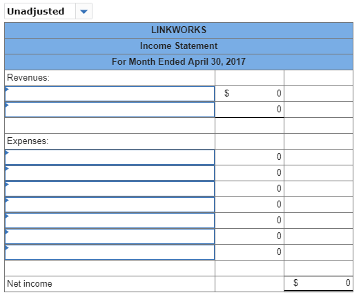 recorded the following transactions in its first month of operations Apr. 1