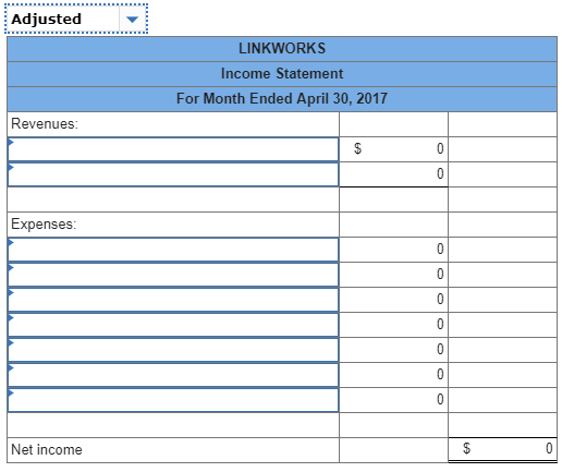 Tanner invests $80,000 cash along with office equipment valued at $26,000 in