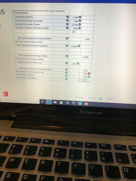 work you have completed so far. It does not indicate Sot Touch