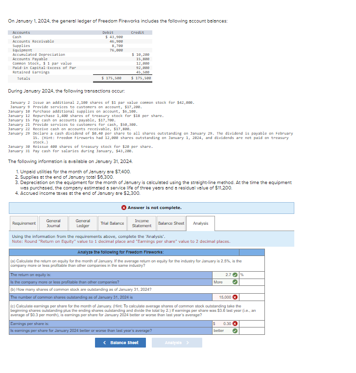  On Janusry 1,2024, the general ledger of Freedom Fireworks includes the