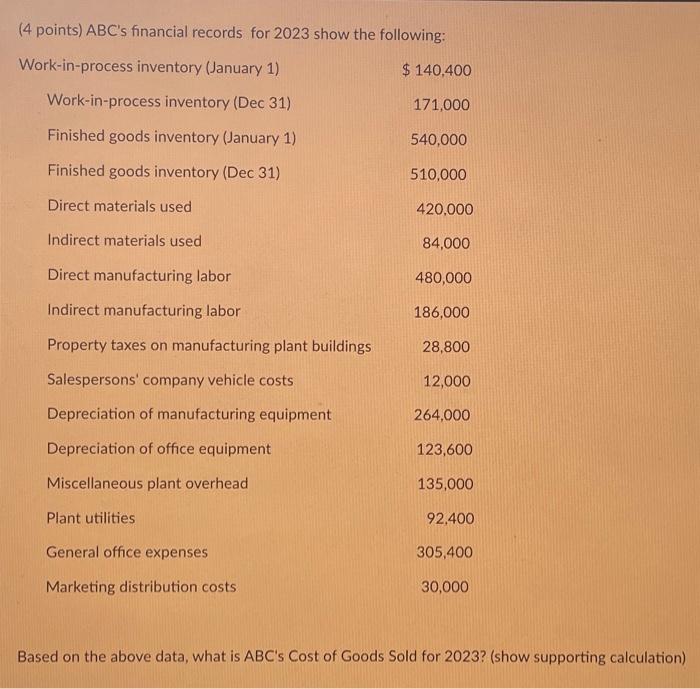 (4 points) ABCs financial records for 2023 show the following: Work-in-process inventory