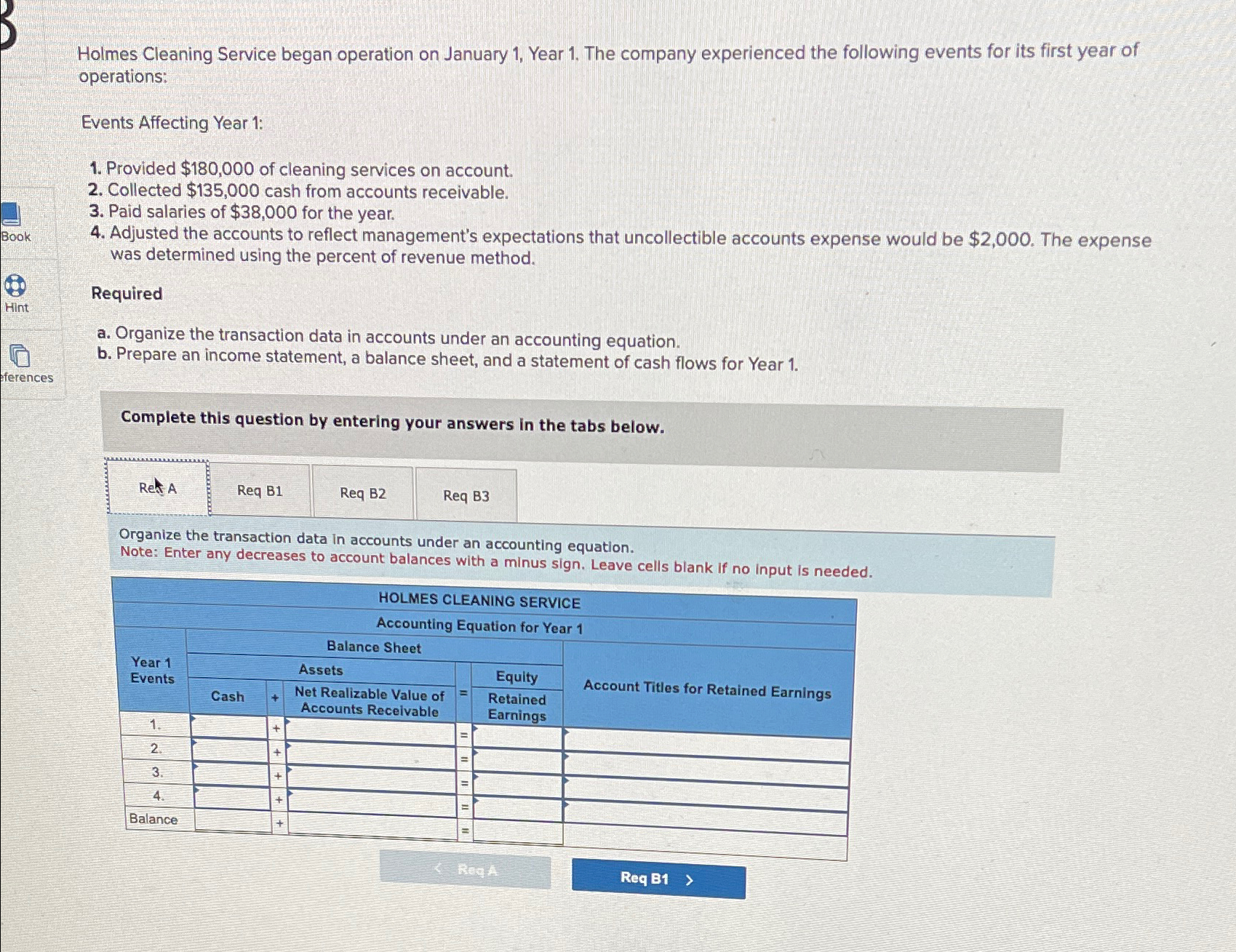  operations: Events Affecting Year 1: Provided $180,000 of cleaning services on