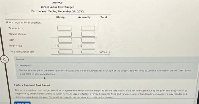 budget should be coordinated between the production and personnel departments so that