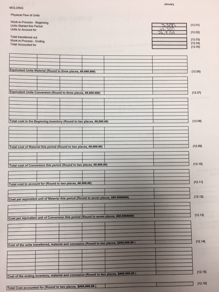 exclusive sales region. The business is in its tenth year and has