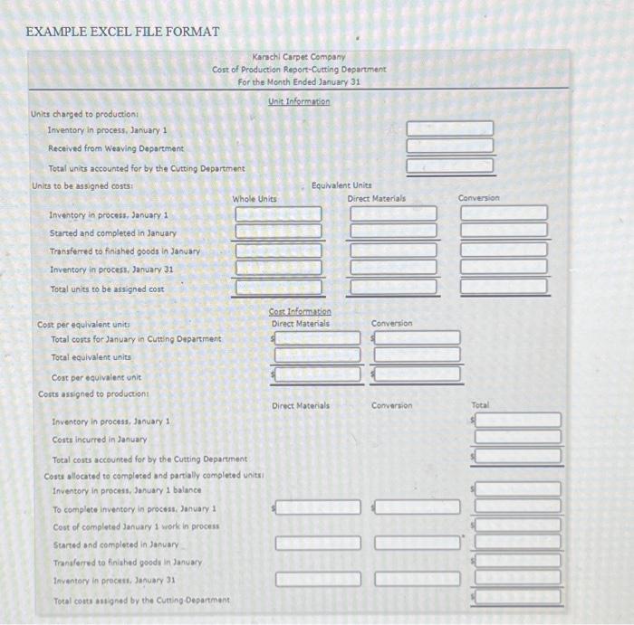 gallons Conversion costs, tor 7,000 gallons, 70% completed Total inventory process, April