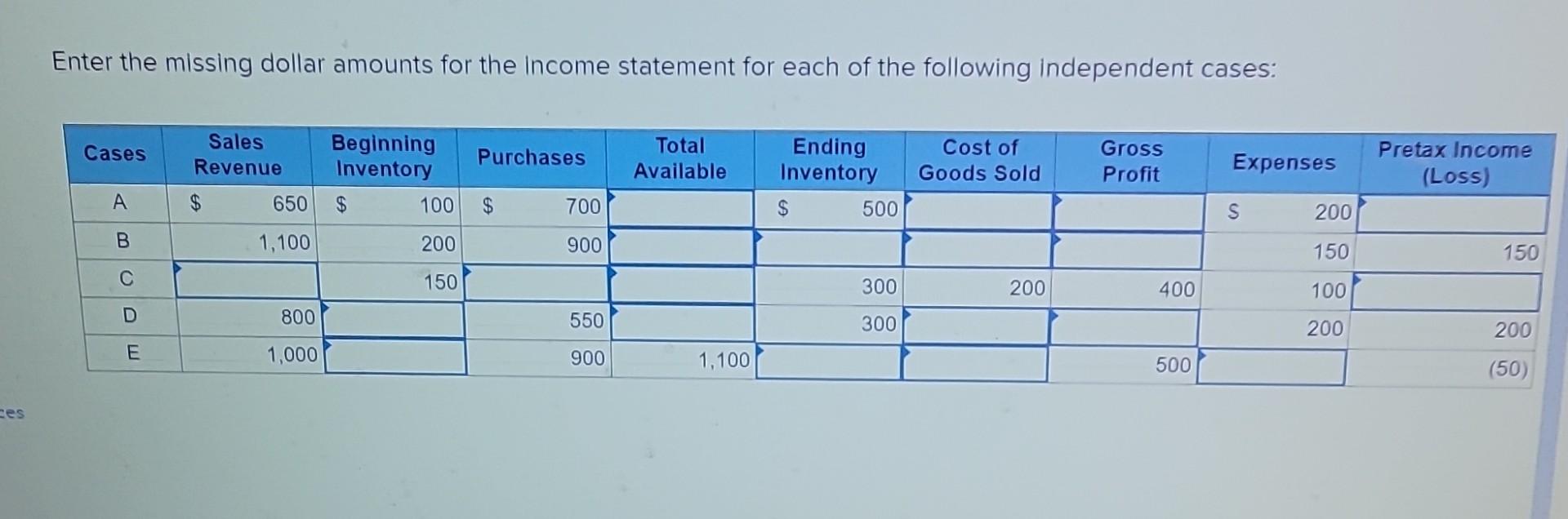 Enter the missing dollar amounts for the income statement for each of