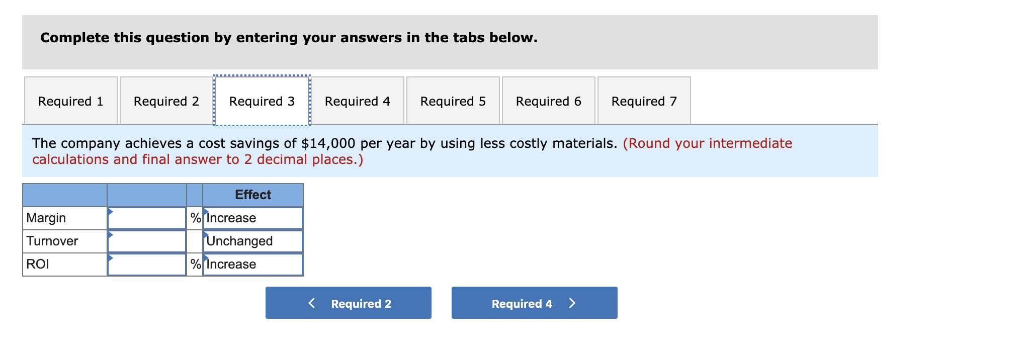 40% Net income Total $ 1,008,000 604,800 403,200 323,200 80,000 32,000 $