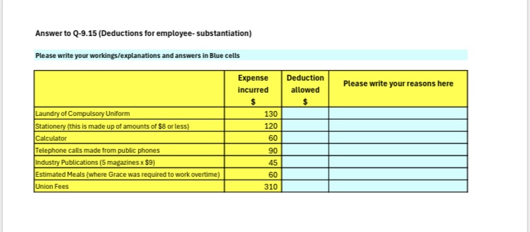  Answer to Q-9.15(Deductions for employee- substantiation) Please write your workings/explanations and