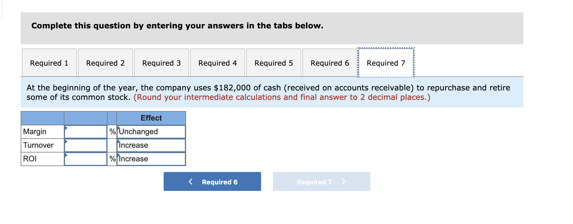 ROI formula stated in terms of margin and turnover. For each of