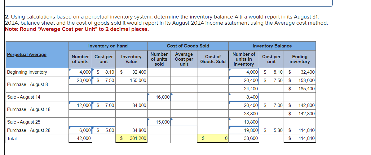  9. Required information Skip to question [The following information applies to