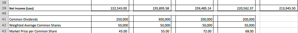 2016 Adjusted Trial Balance Dr. Cr Ac ct. No. Account Title Cash