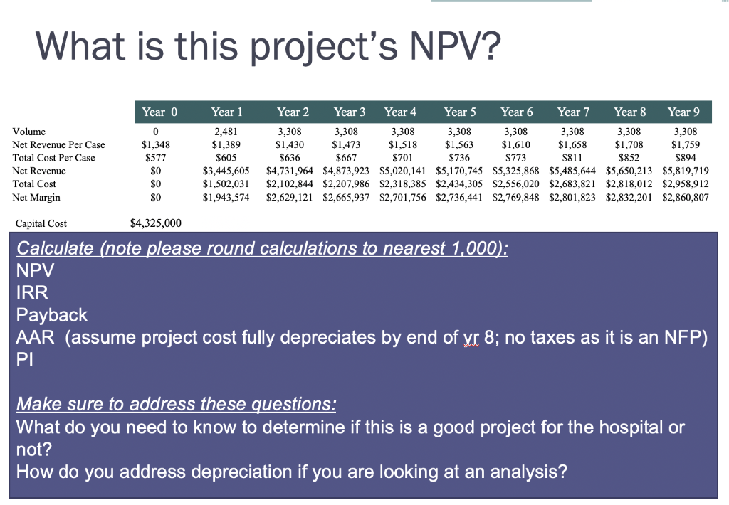 case background 2.Take data from the last page of this document "What