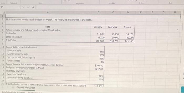 of the year. The Controller has asked you to prepare the Cash