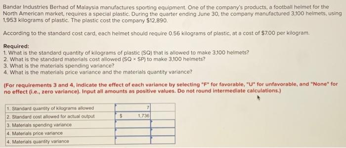 maintains warehouses that stock items carried by its dot.com clients. When a