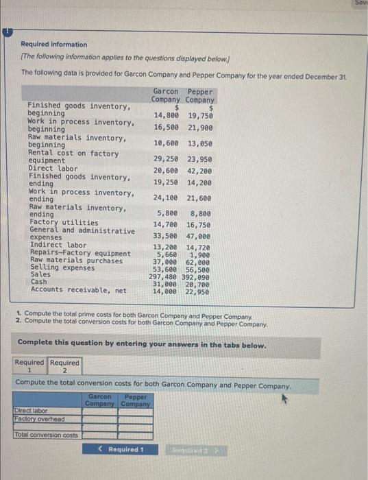 following data Is brovided for Company and pepper for the year ended