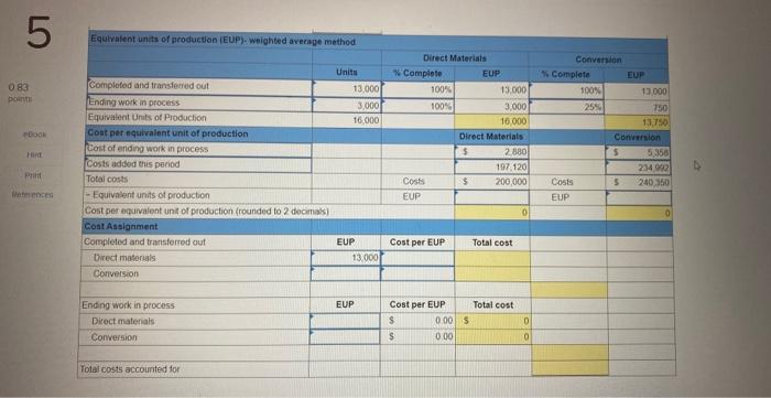"Cost per EUP" to 2 decimal places. Required informotion [The following information
