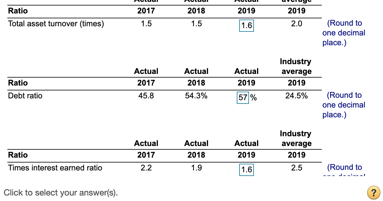 analyst at Martin Manufacturing Company, has been charged with assessing the firm's