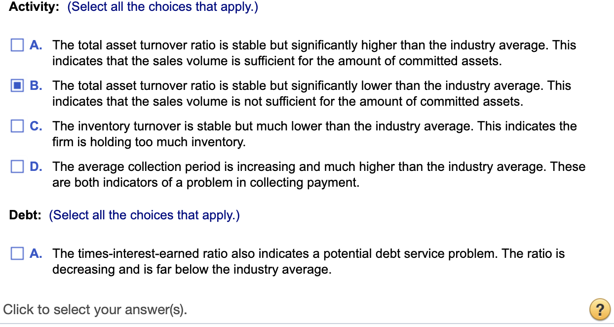 2018). These are presented in the table on historical and industry average