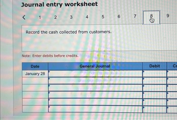 the following transactions. Jantary 3 IAC gave 250 tags to a courier