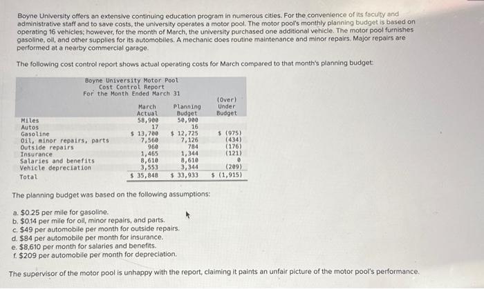  Boyne University offers an extensive continuing education program in numerous cities.