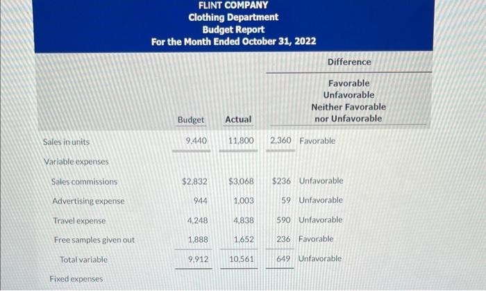 Please help, and please explain where the numbers come from in flexible