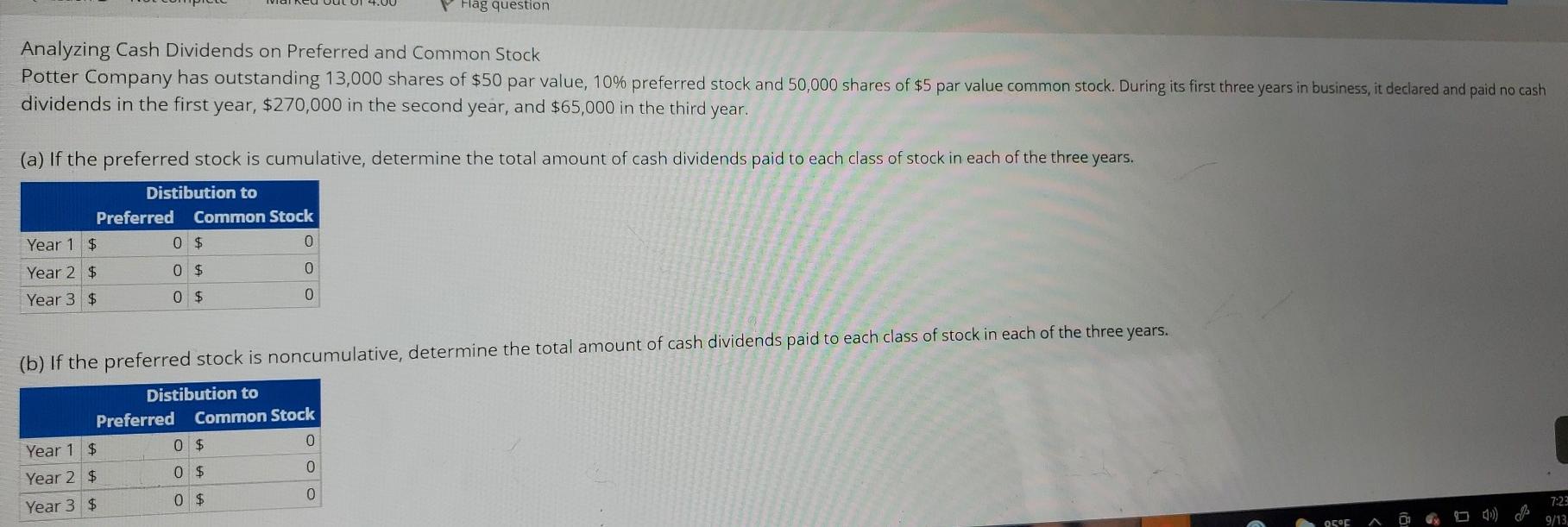 Flag question Analyzing Cash Dividends on Preferred and Common Stock Potter