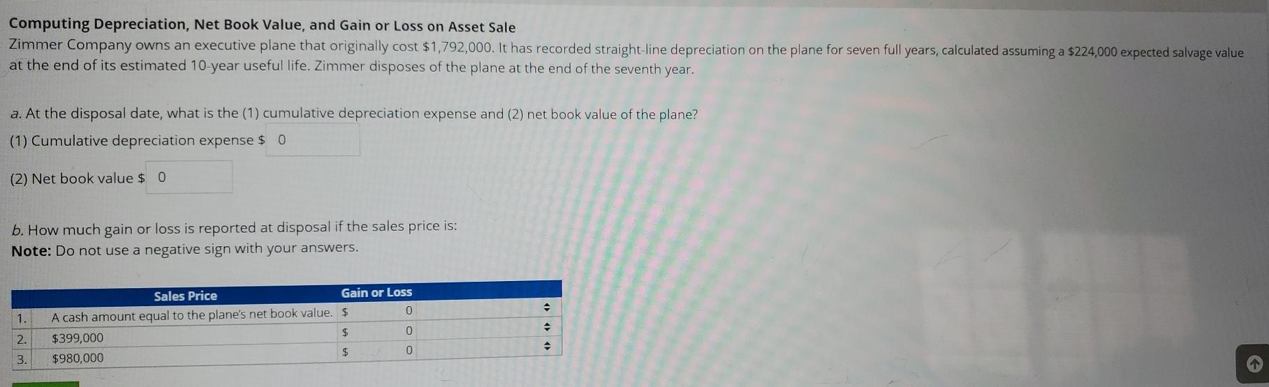 Company has outstanding 13,000 shares of $50 par value, 10% preferred stock