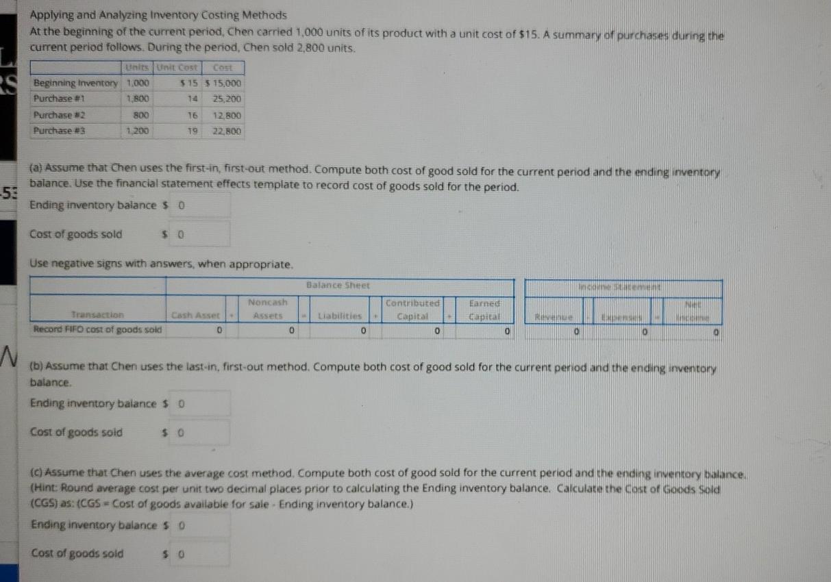 and 50,000 shares of $5 par value common stock. During its first