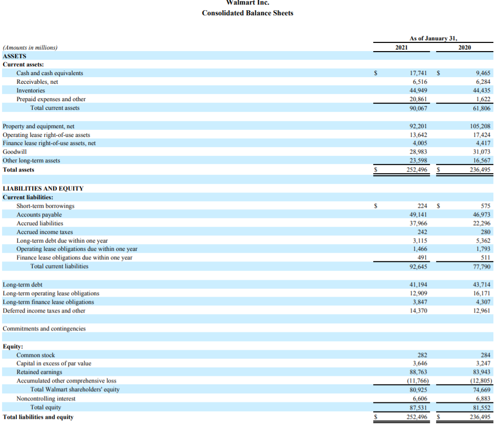 years for Walmart. for Interest Expense, use Interest, Net for Walmart Times