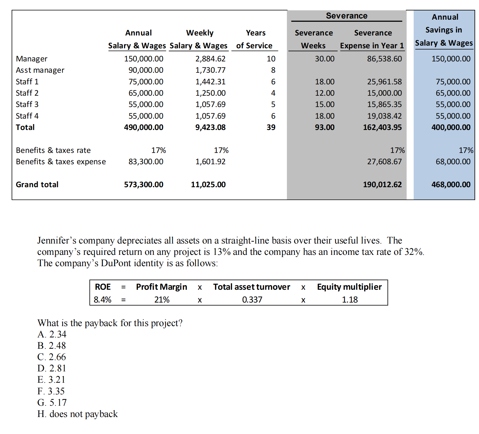 proposal that would eliminate the Benefits Call Center (a portion of the