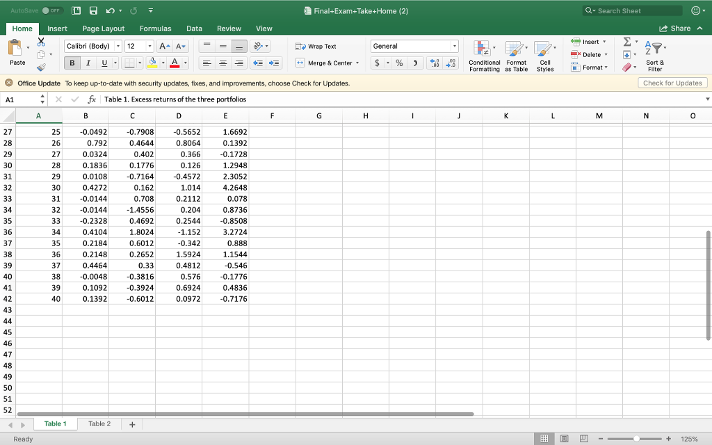 expected excess return of a portfolio comprised of all three portfolios, A,