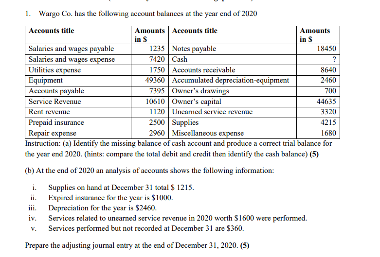  Can anyone solve these question ?? i need this 2 solve