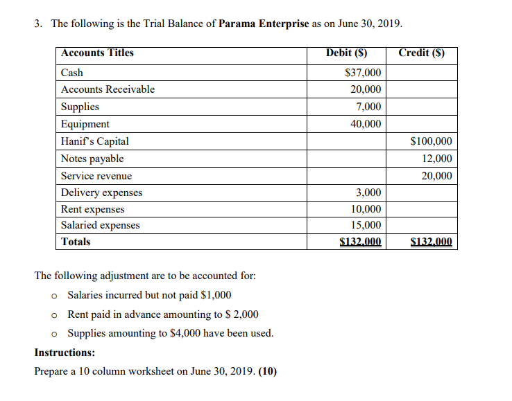 immediately 1. Wargo Co. has the following account balances at the year