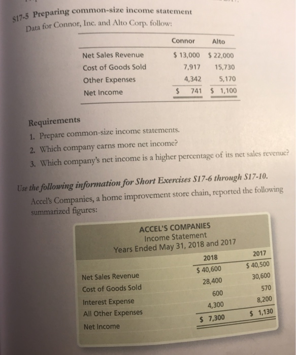  Preparing common-size income statement Data for Connor, Inc. and Alto Corp.follow