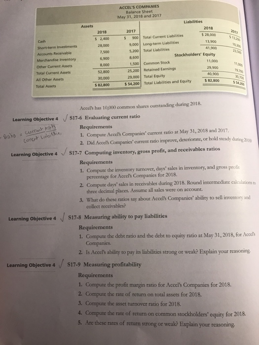 Connor Alto Net Sales Revenue Cost of Goods Sold Other Expenses Net