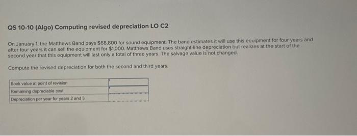  QS 10-10 (Algo) Computing revised depreciation LO C2 On January 1,