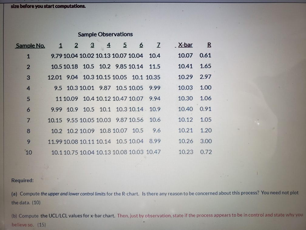 size before you start computations. Sample Observations X-bar Sample No. 4