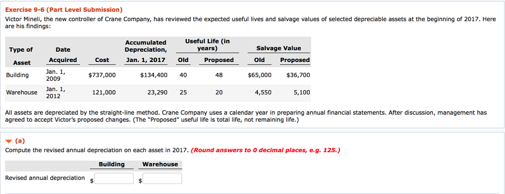  Exercise 9-6 (Part Level Submission) Victor Mineli, the new controller of