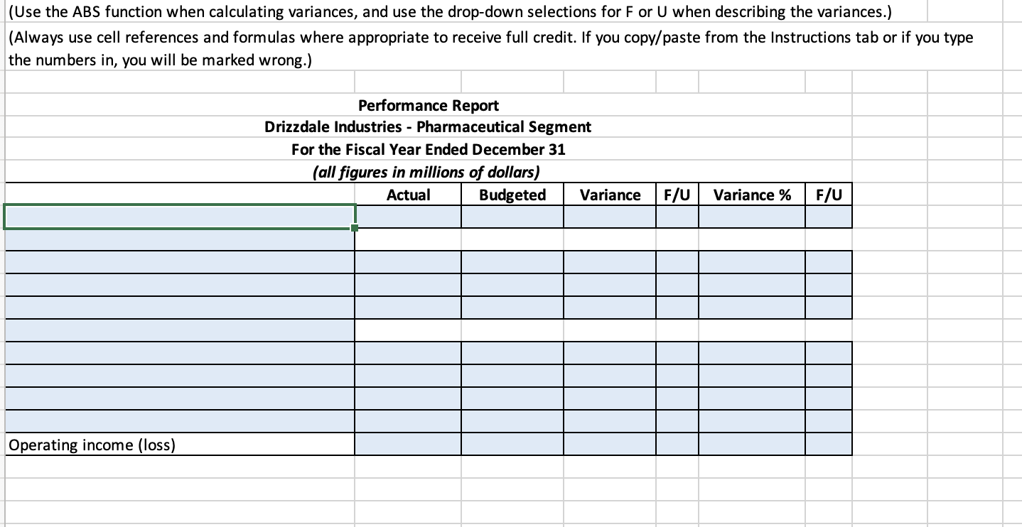 gathered the following information about the actual sales revenues and expenses for