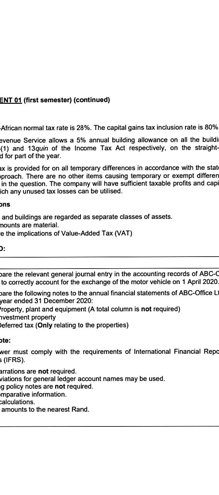 of Rs 400 000 fland R1 600 000 building: R3 800 000).