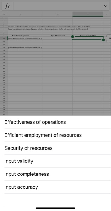 the type of Cc Drop down options are available for each option.