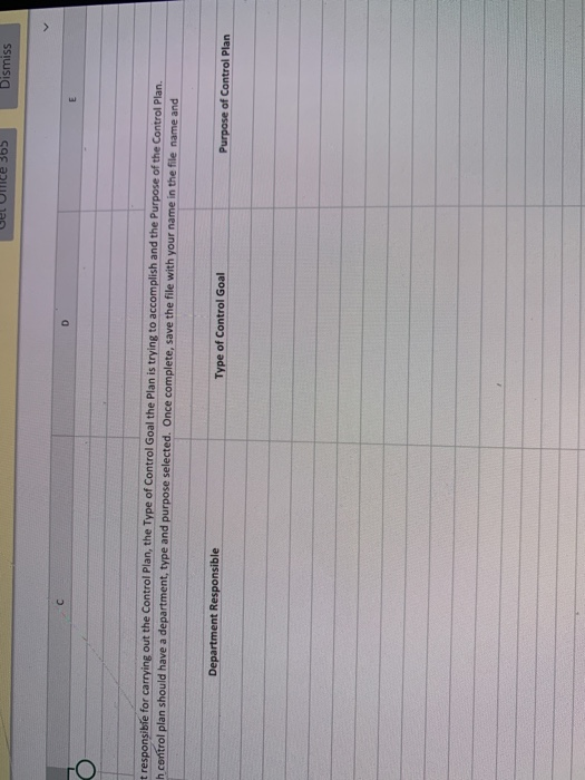 Choose the one that best fits each Plan. Each control plan should