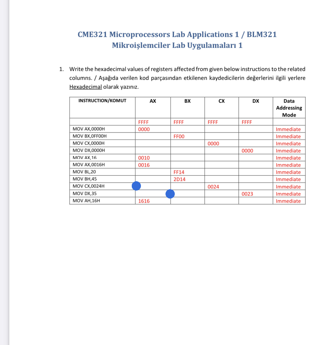  CME321 Microprocessors Lab Applications 1/ BLM321 Mikroilemciler Lab Uygulamalar1 Write the