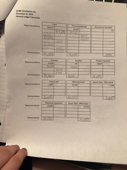 the required jounal entry to record the transac each of the entries