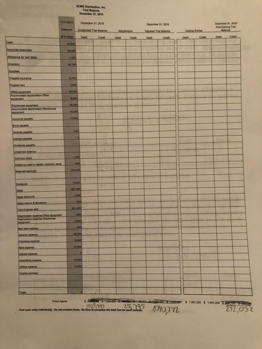 3/10, n/30. 5%/0days 30 days Date Account description Credit Debit 58.875 Accounts